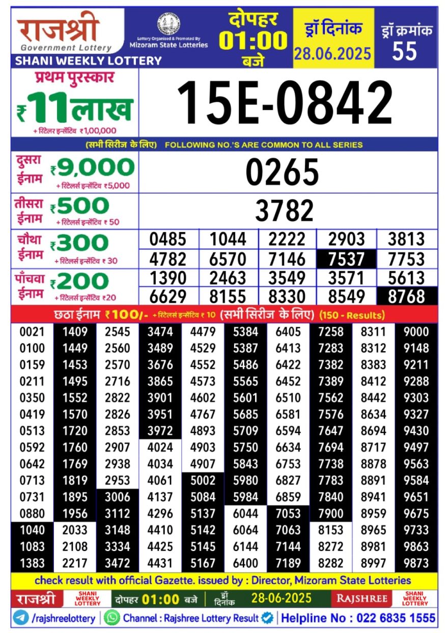Rajshree shani Weekly Lottery 1PM Result 28.06.2025