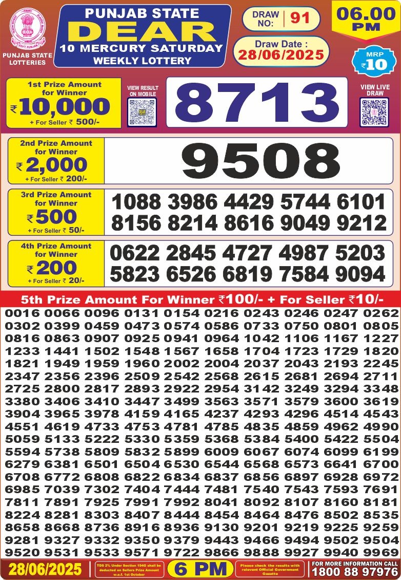 Punjab state dear 10 6pm lottery result 28.06.2025