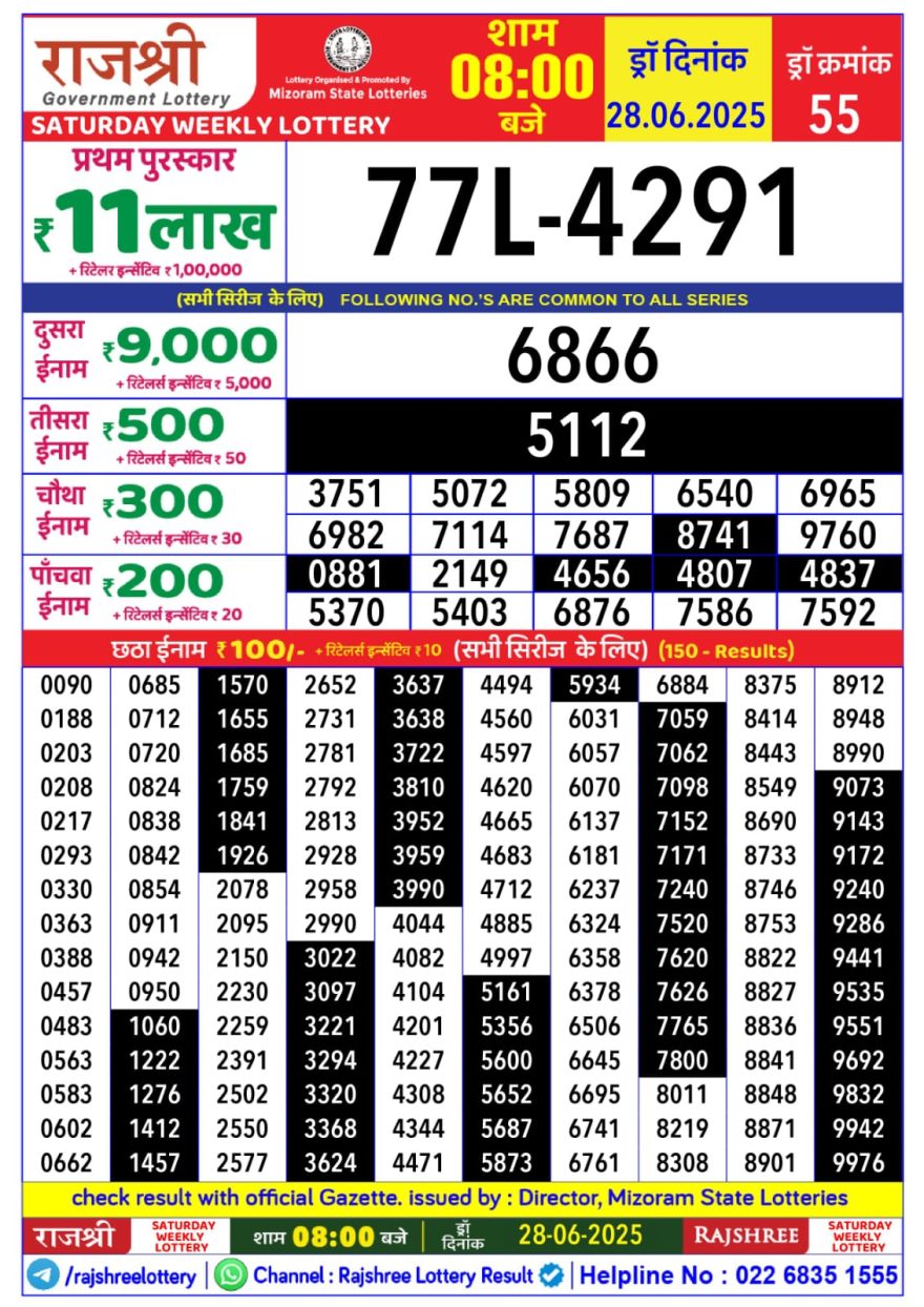 Rajshree Weekly Lottery 8PM Result 28.06.2025