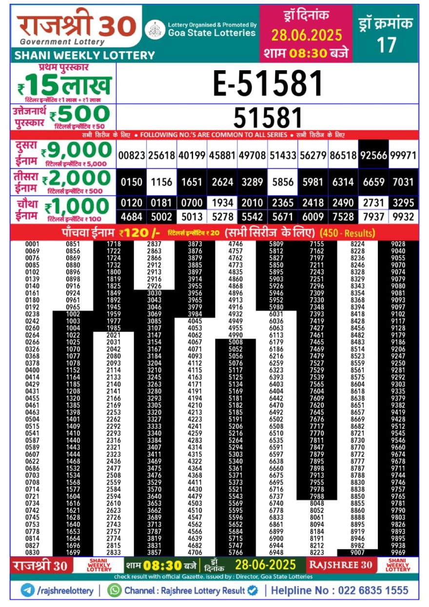 Rajshree 30 Lottery 8:30PM Result 28.06.2025