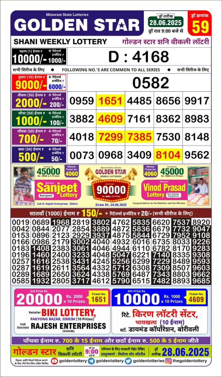 Golden Star weekly Lottery result 9pm 28.06.2025