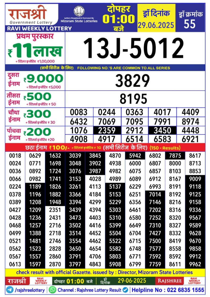 Rajshree ravi Weekly Lottery 1PM Result 29.06.2025