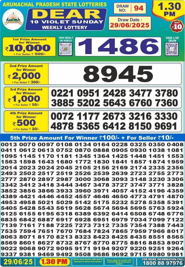 Dear 10 violet lottery 1.30PM Result 29.06.2025