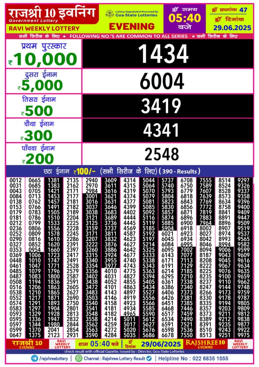 Rajshree 10 evening Sunday 5:40pm result 29.06.2025