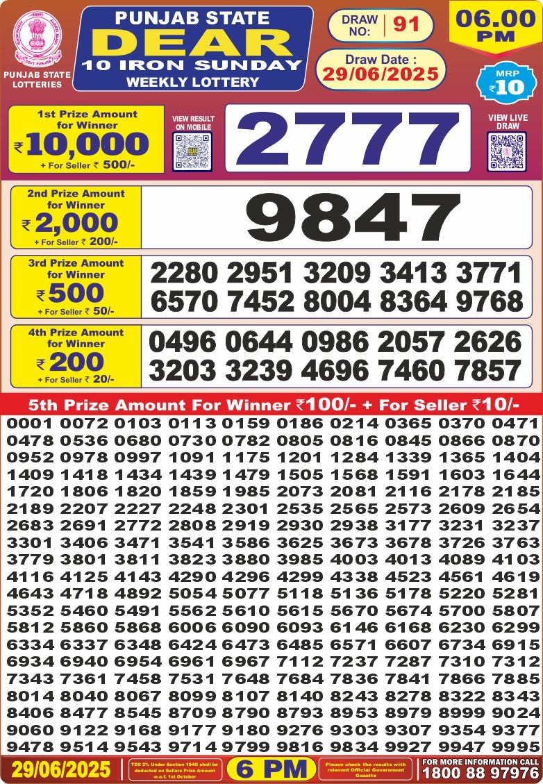 Punjab state dear 10 6pm lottery result 29.06.2025