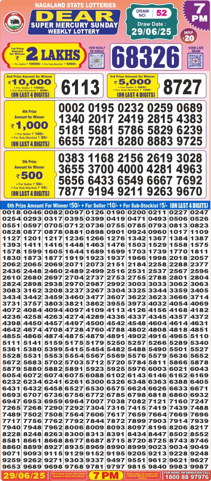 Dear super mercury 7pm result 29.06.2025
