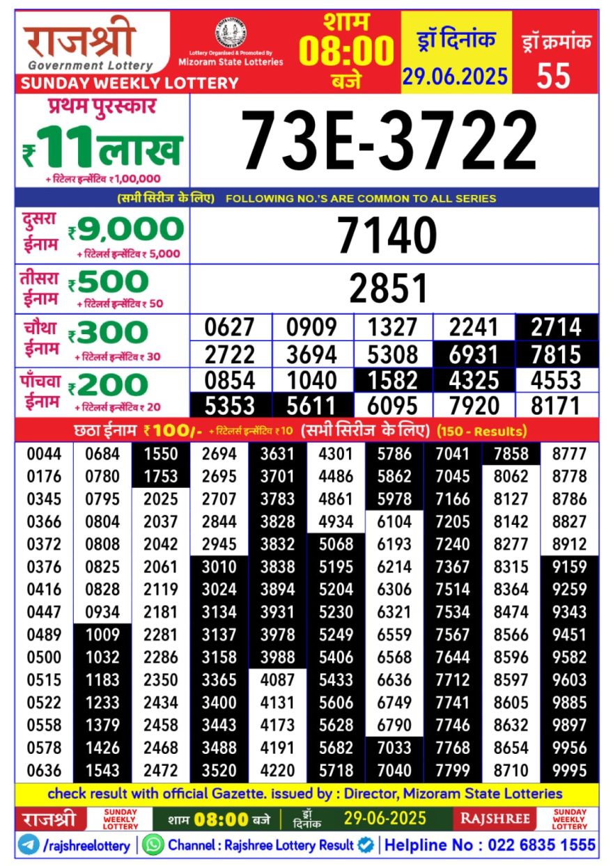Rajshree Weekly Lottery 8PM Result 29.06.2025