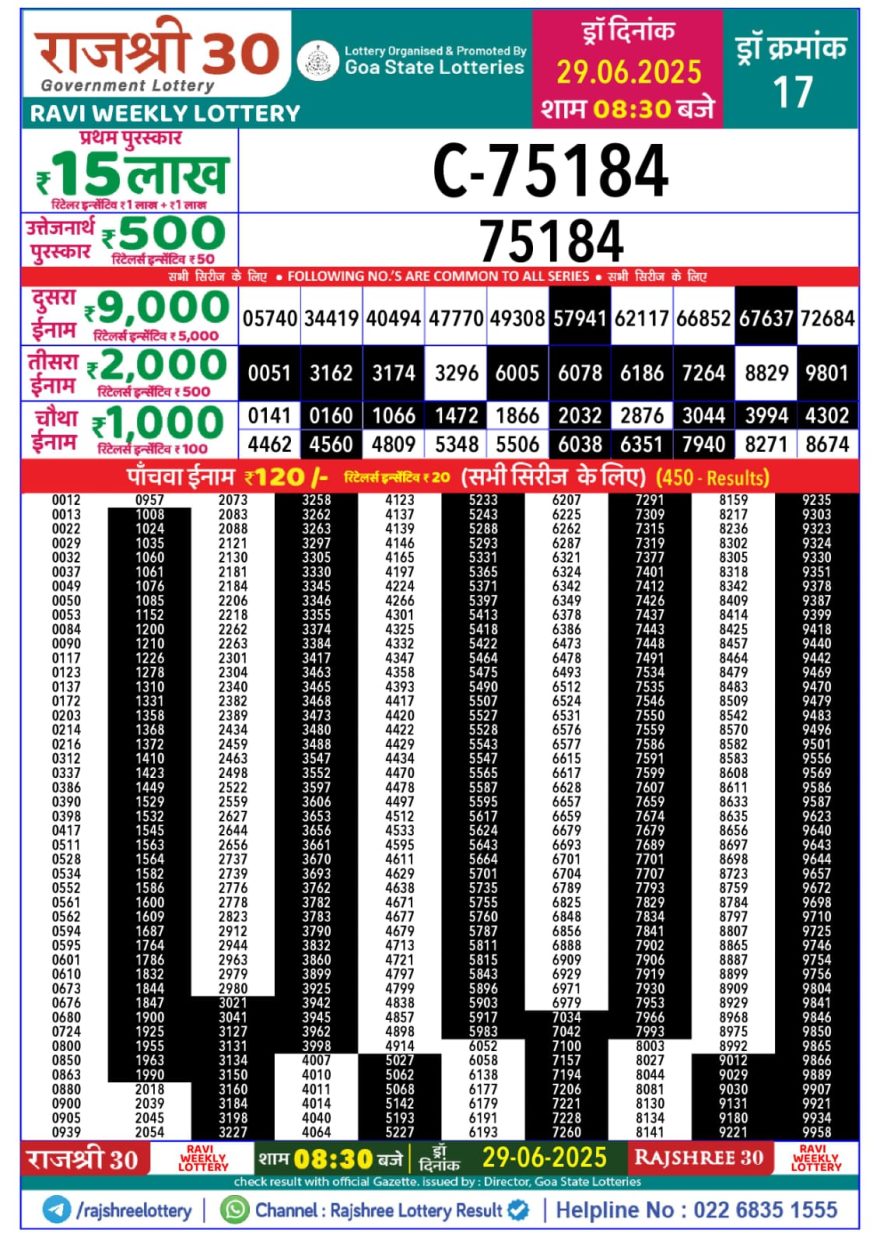 Rajshree 30 Lottery 8:30PM Result 29.06.2025