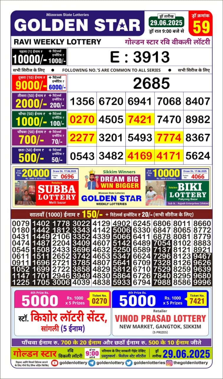 Golden Star weekly Lottery result 9pm 29.06.2025