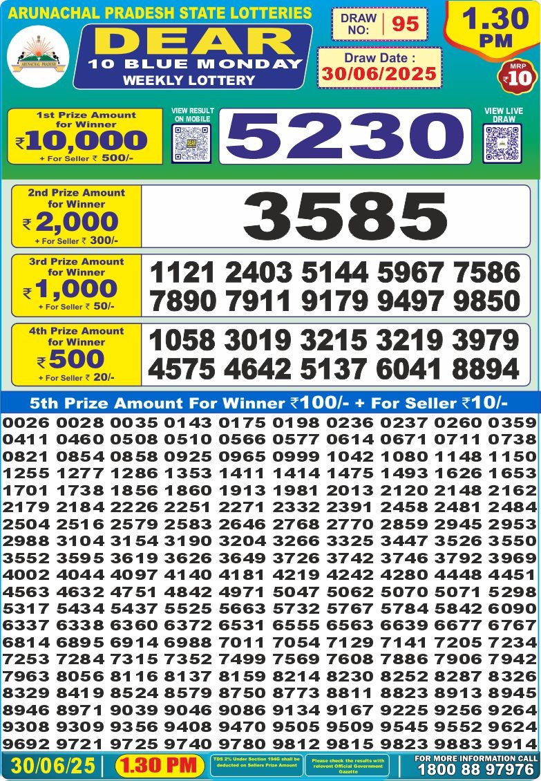 Dear 10 blue lottery 1.30PM Result 30.06.2025