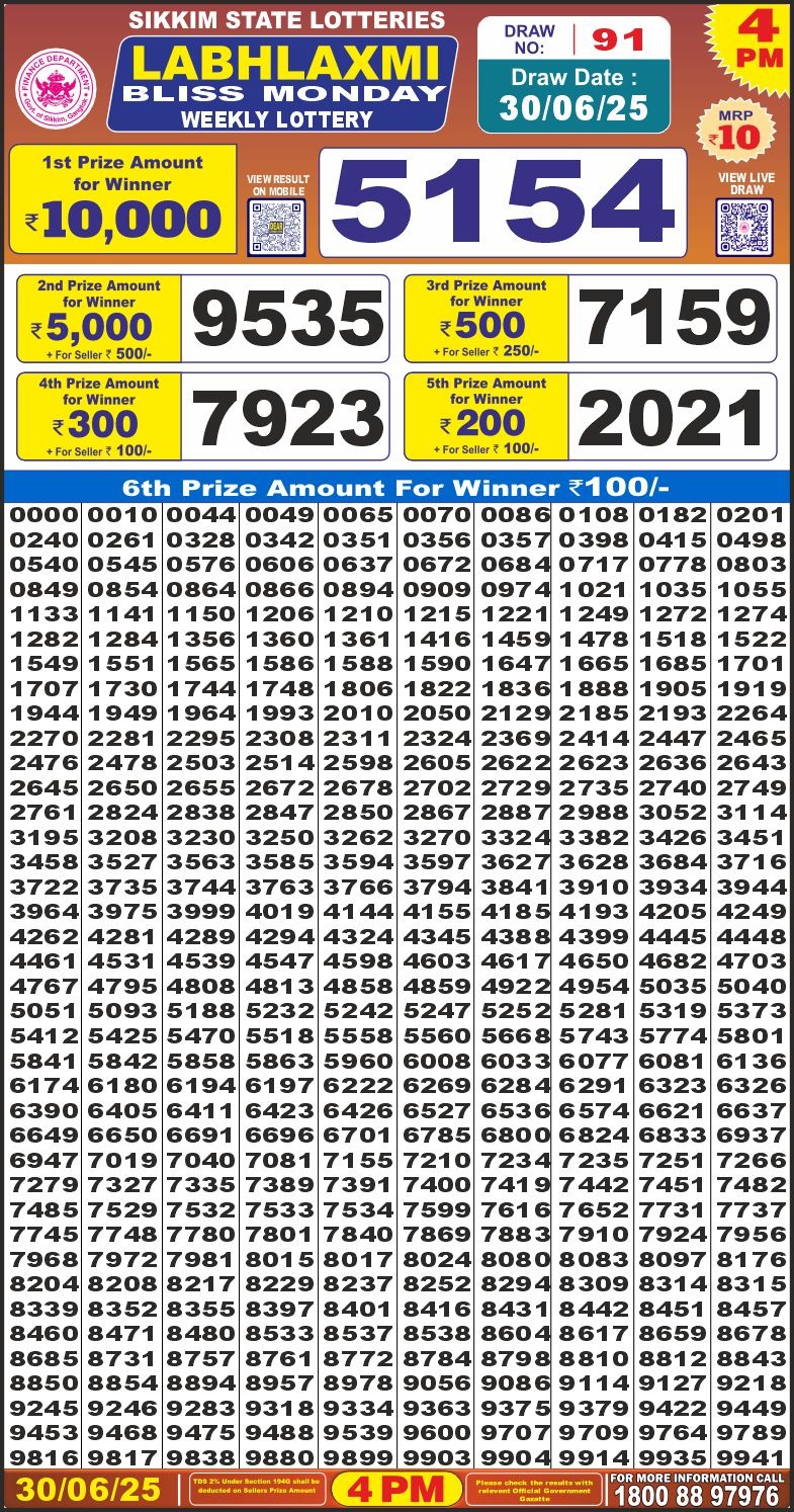 LabhLaxmi bliss weekly 4PM Result 30.06.2025