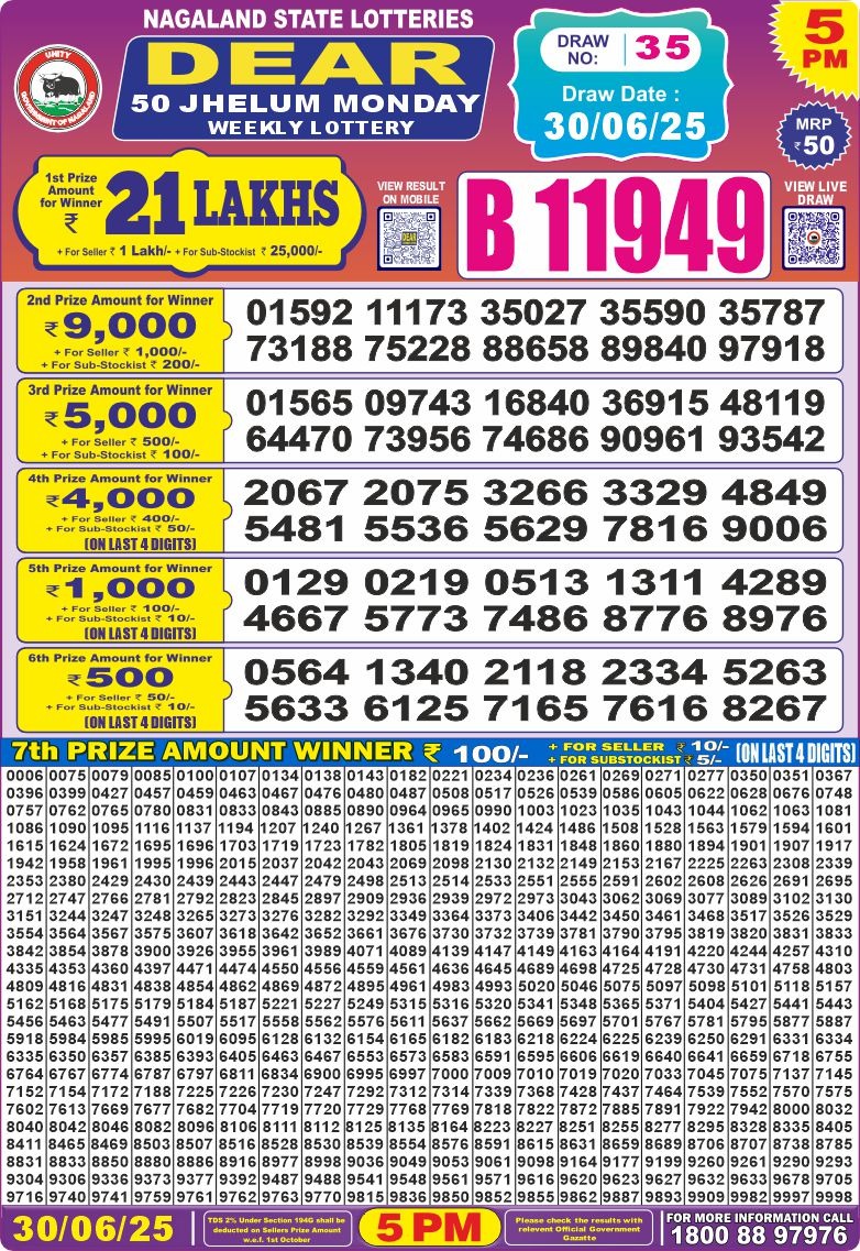 Dear 50 jhelum monday Lottery 5pm Result 30.06.2025