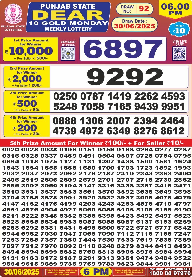 Punjab state dear 10 6pm lottery result 30.06.2025