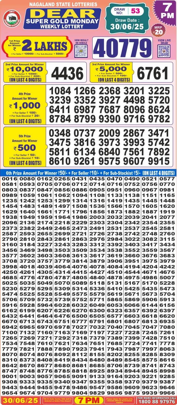 Dear Super Gold Monday 7pm result 30.06.2025