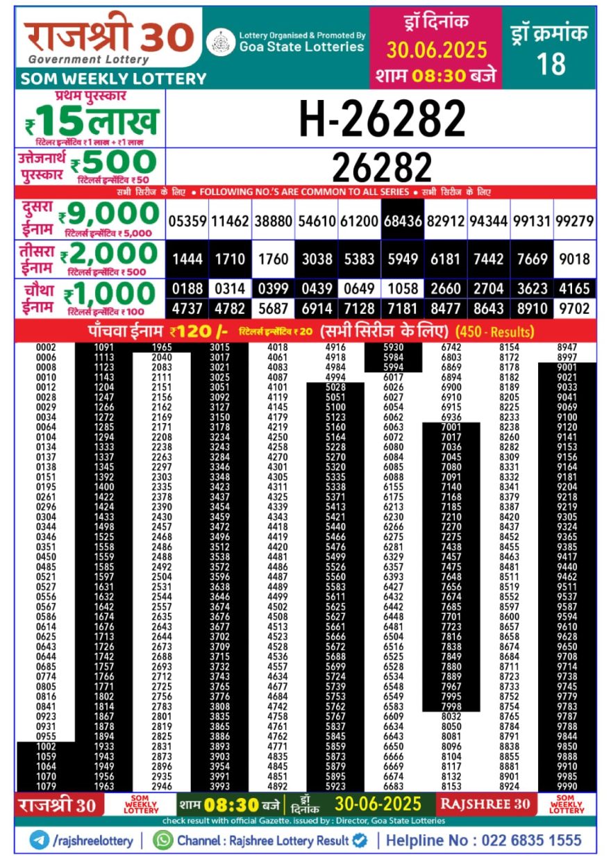 Rajshree 30 Lottery 8:30PM Result 30.06.2025
