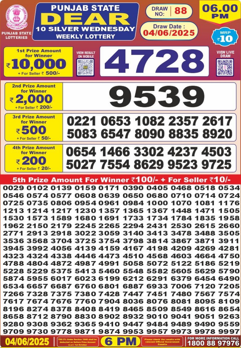Punjab state dear 10 6pm lottery result 04.06.25