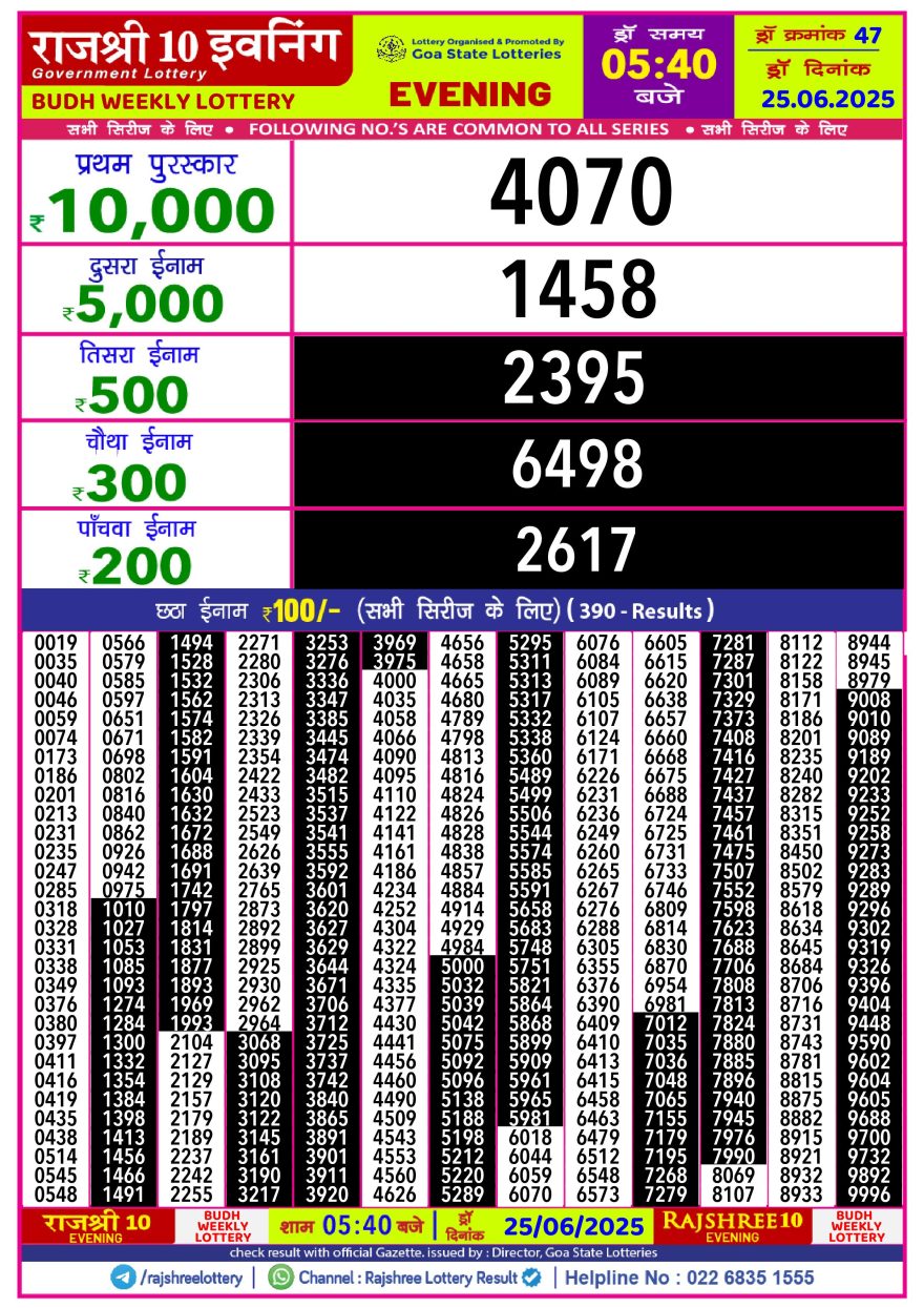 Rajshree 10 evening Wednesday 5:40pm Lottery result 25.06.2025