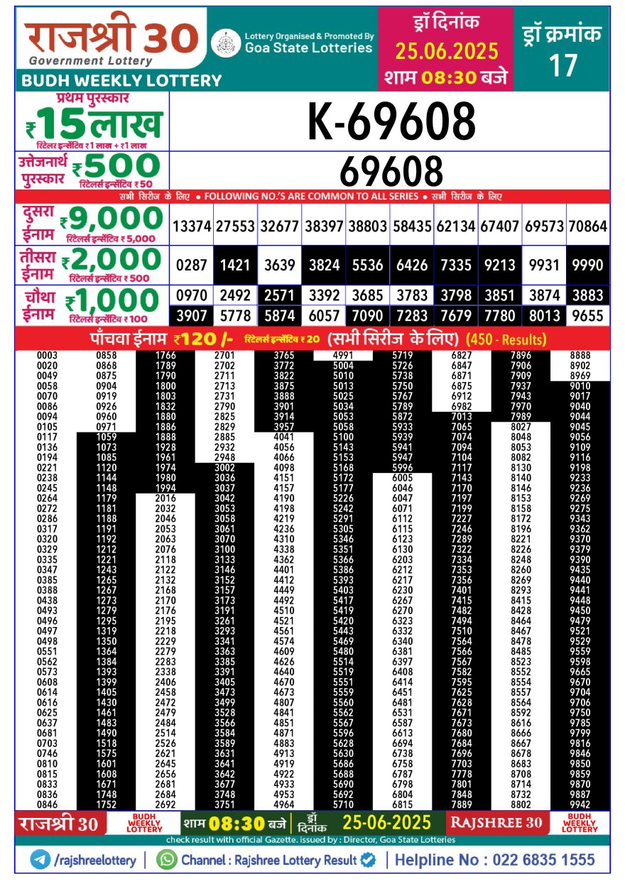 Rajshree 30 Lottery 8:30PM Result 25.06.2025