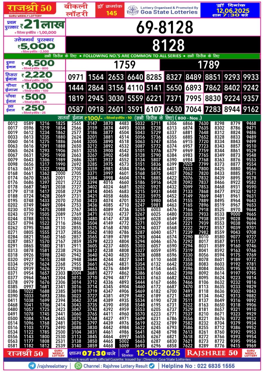 Rajshree 50 Lottery 7:30PM Result 12.06.2025