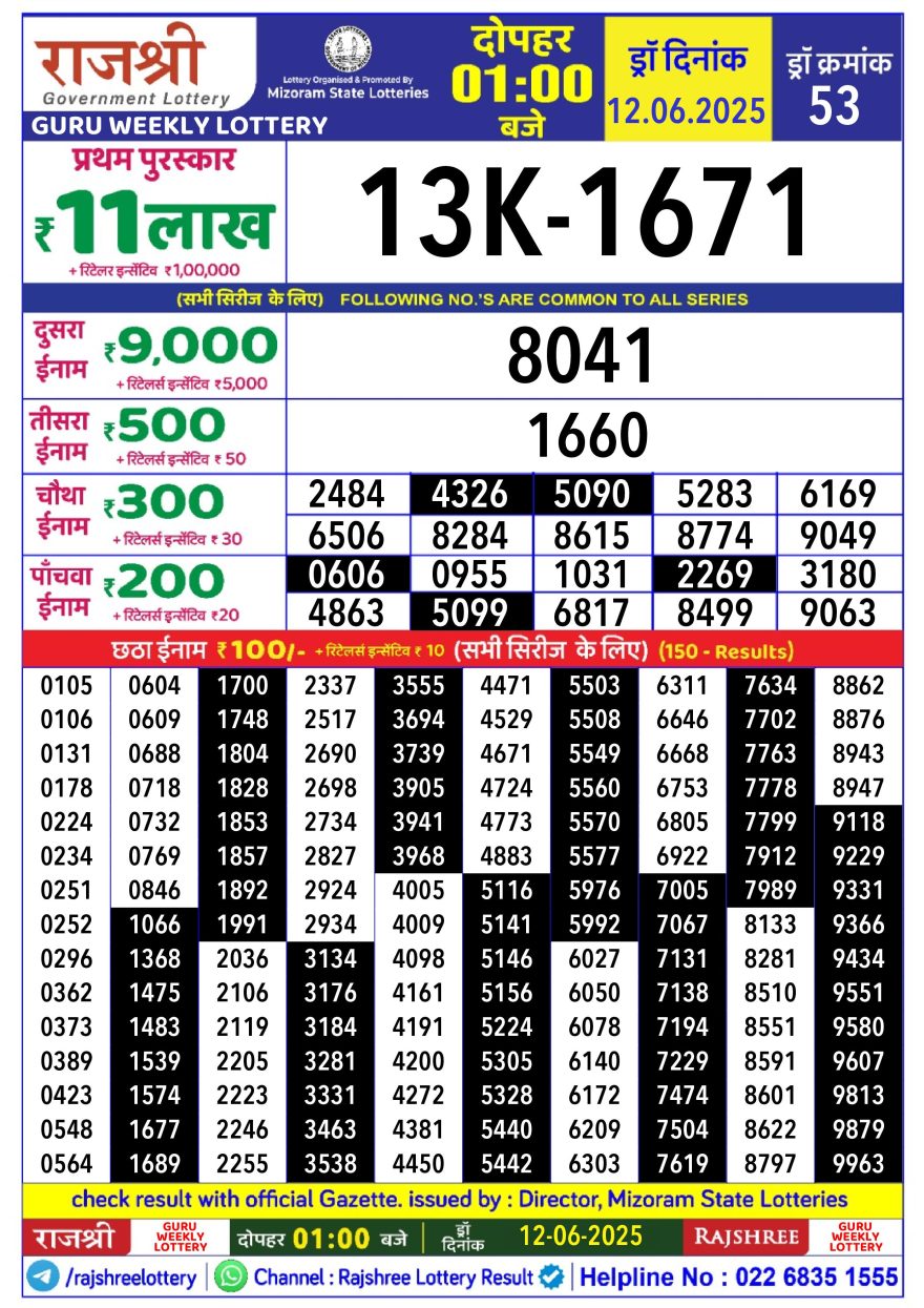 Rajshree Guru Thursday Weekly Lottery 1PM Result 12.06.2025