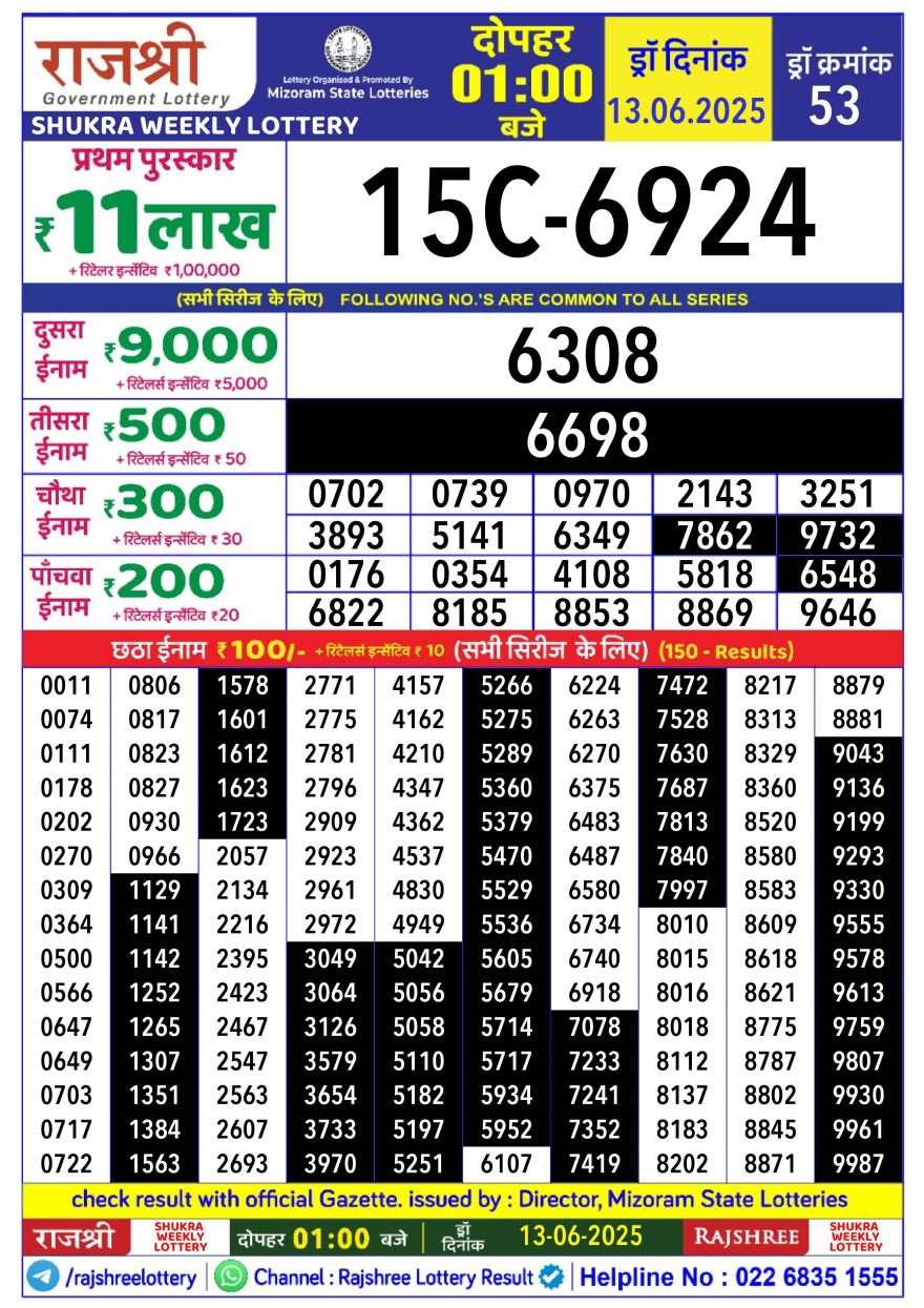 Rajshree shukra Weekly Lottery 1PM Result 13.06.2025