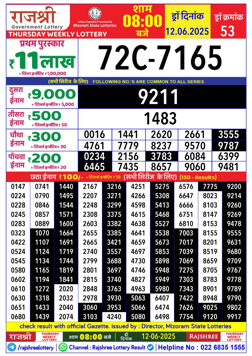 Rajshree Thursday Weekly Lottery 8PM Result 12.06.2025