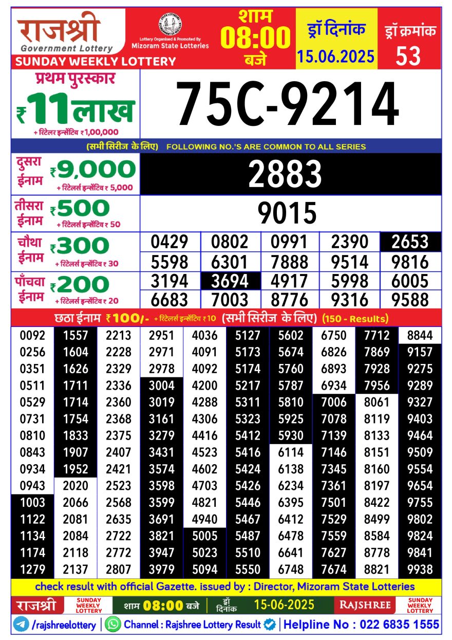 Rajshree Weekly Lottery 8PM Result 15.06.2025
