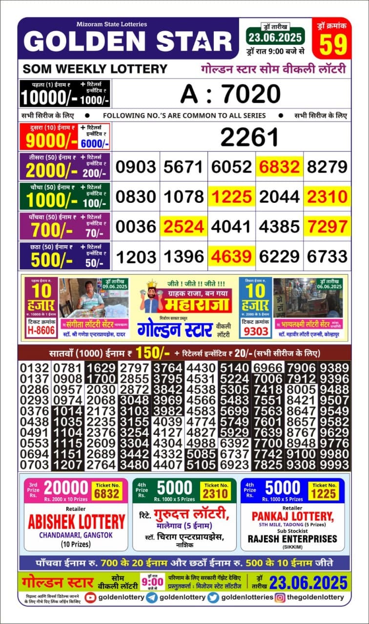 Golden Star weekly Lottery result 9pm 23.06.2025