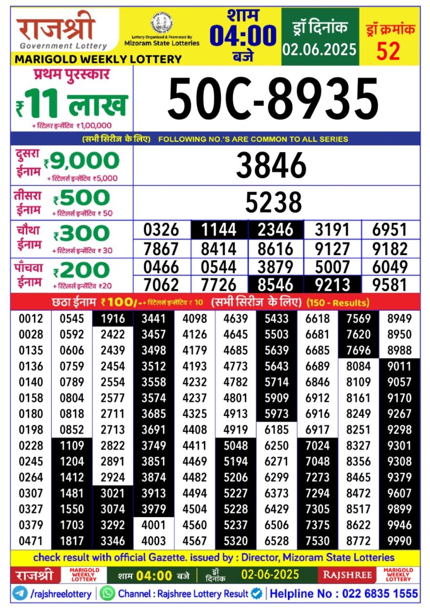 Rajshree marigold monday Weekly Lottery 4PM Result 02.06.25