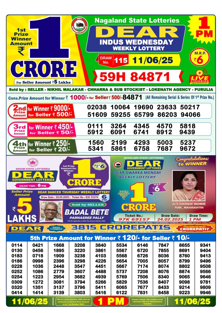 Dear Indus Wednesday Weekly 1pm result 11.06.2025