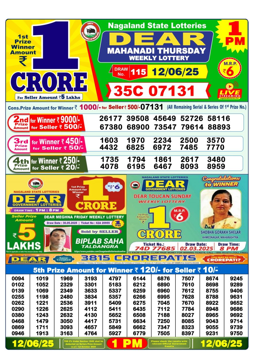 Dear mahanadi Thursday Weekly 1pm result 12.06.2025