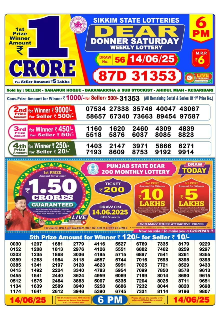 Dear donner saturday weekly 6PM Result 14.06.2025