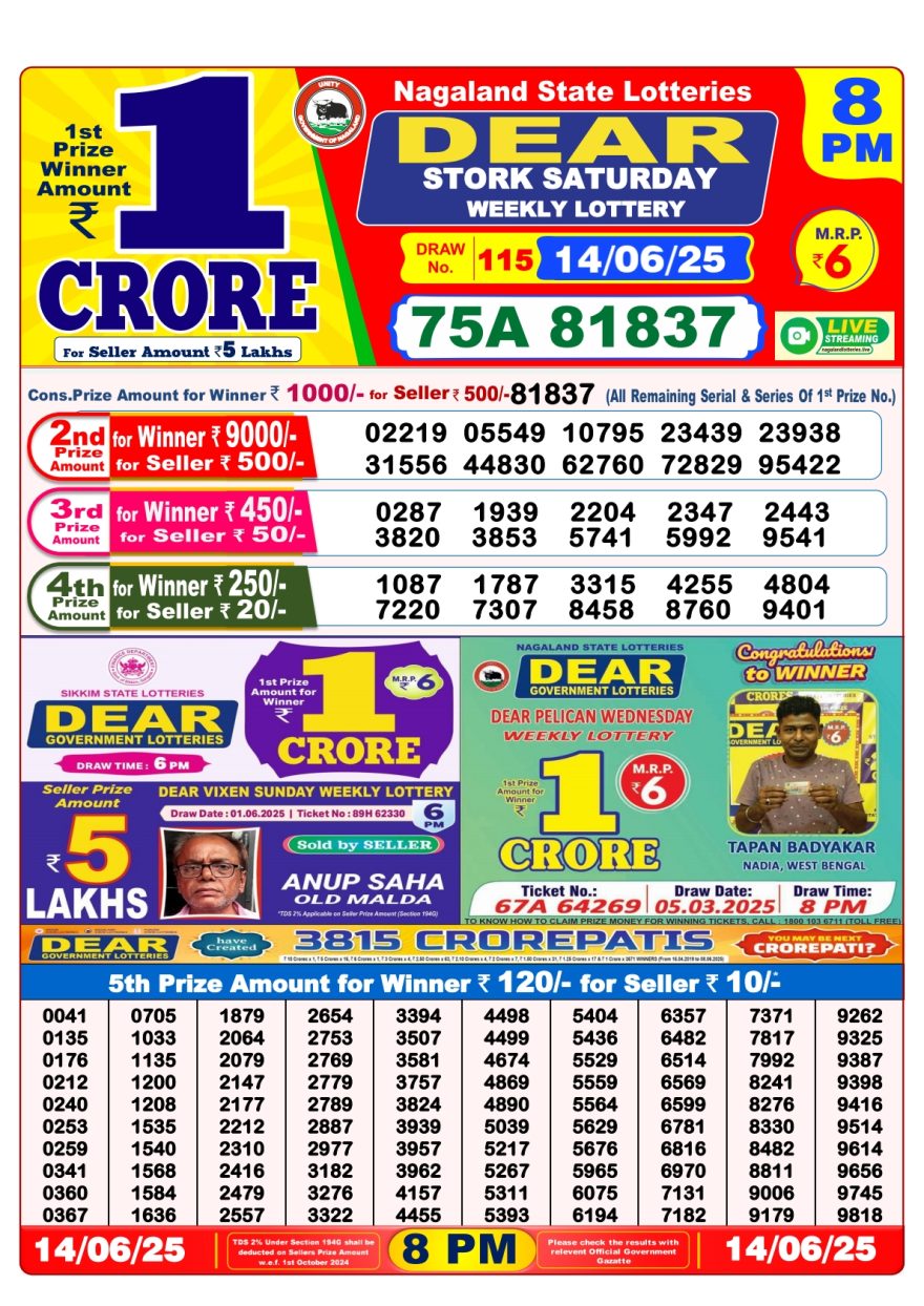 Dear stork Weekly Lottery 8PM Result 14.06.2025