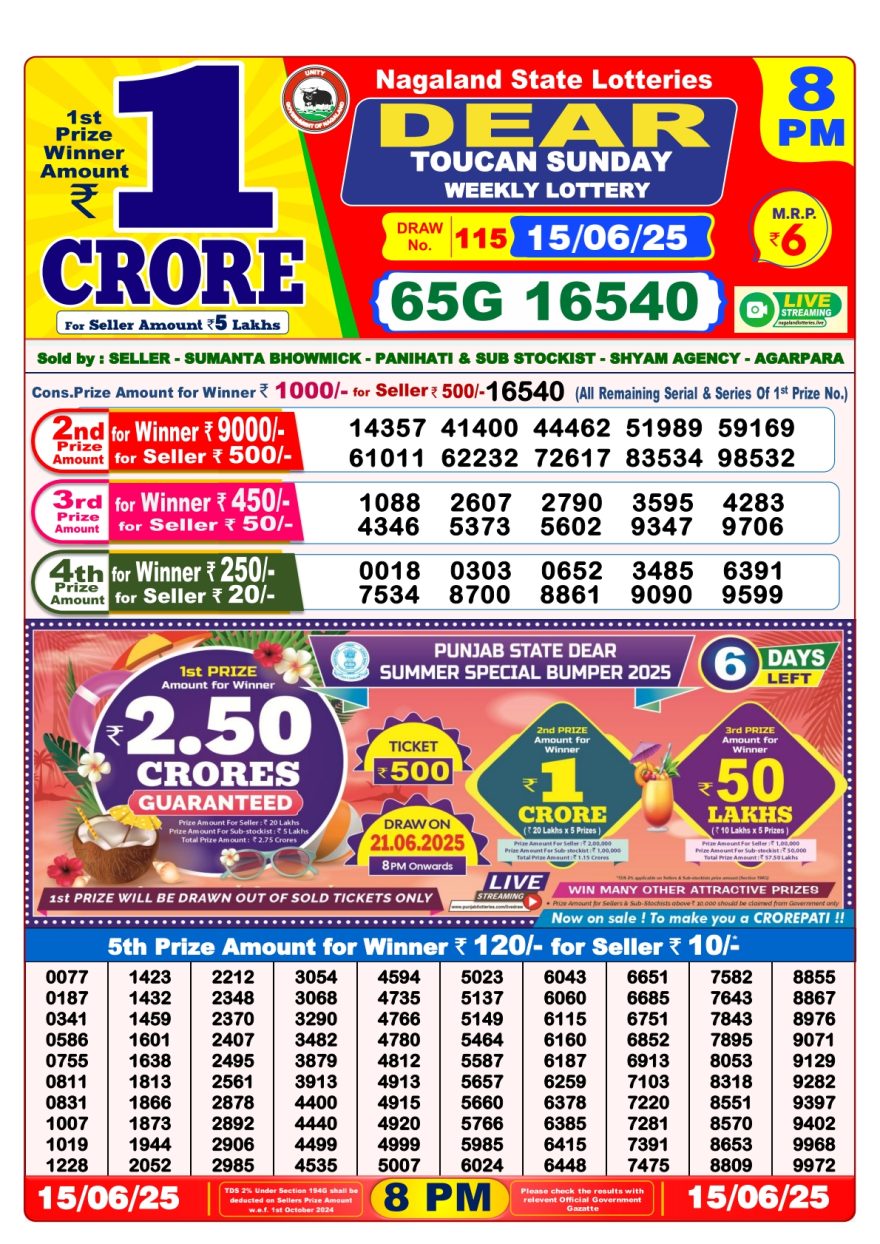 Dear toucan Weekly Lottery 8PM Result 15.06.2025