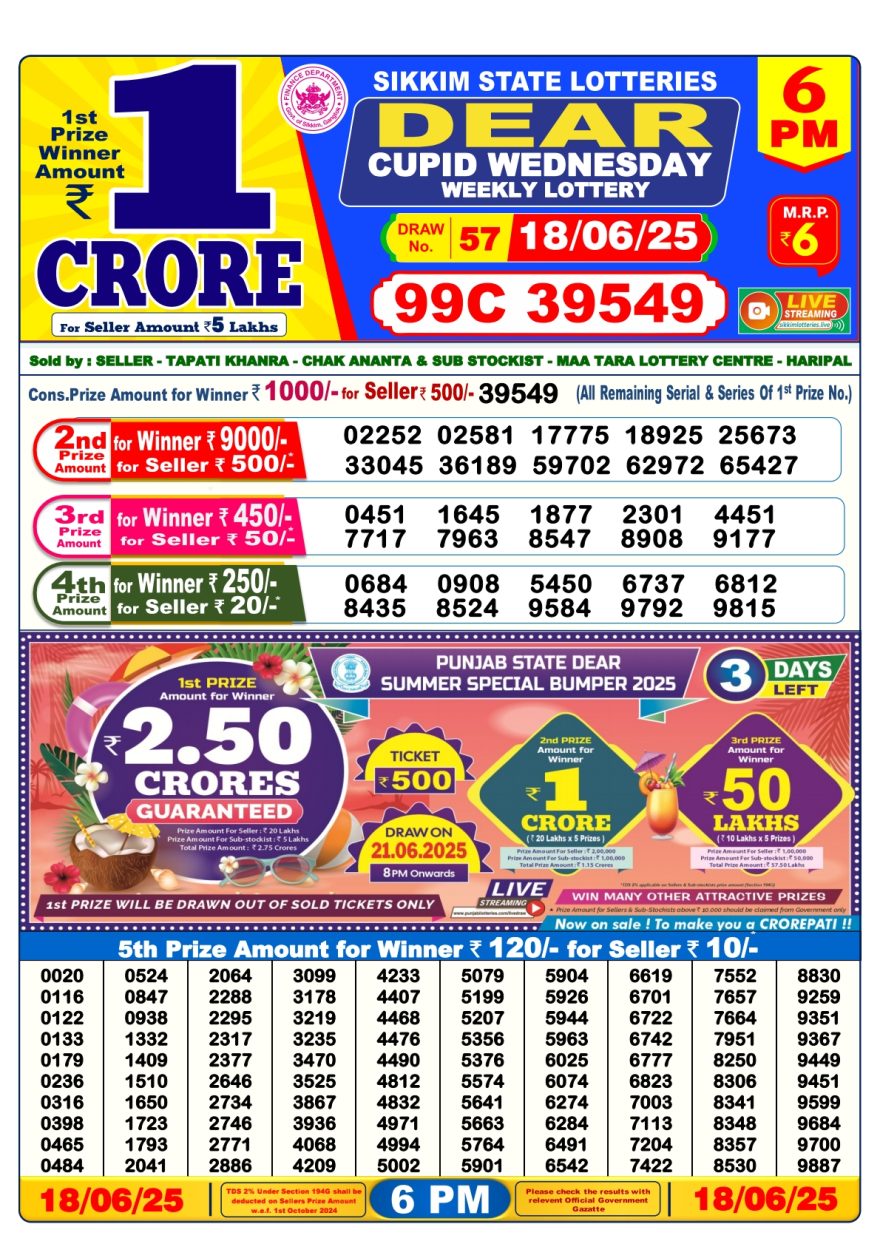 Dear cupid wednesday weekly Lottery 6PM Result 18.06.2025
