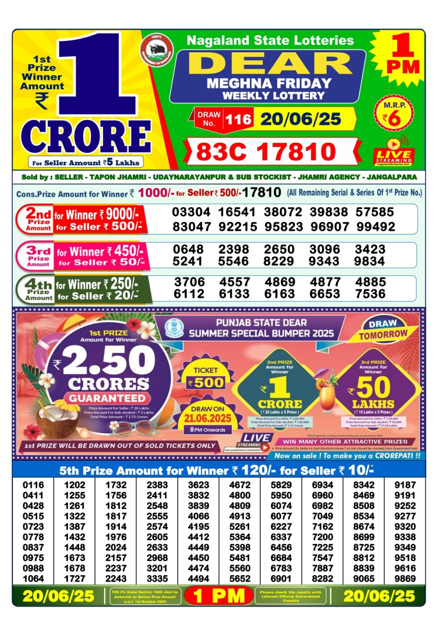 Dear mehgna Friday Weekly 1pm result 20.06.2025