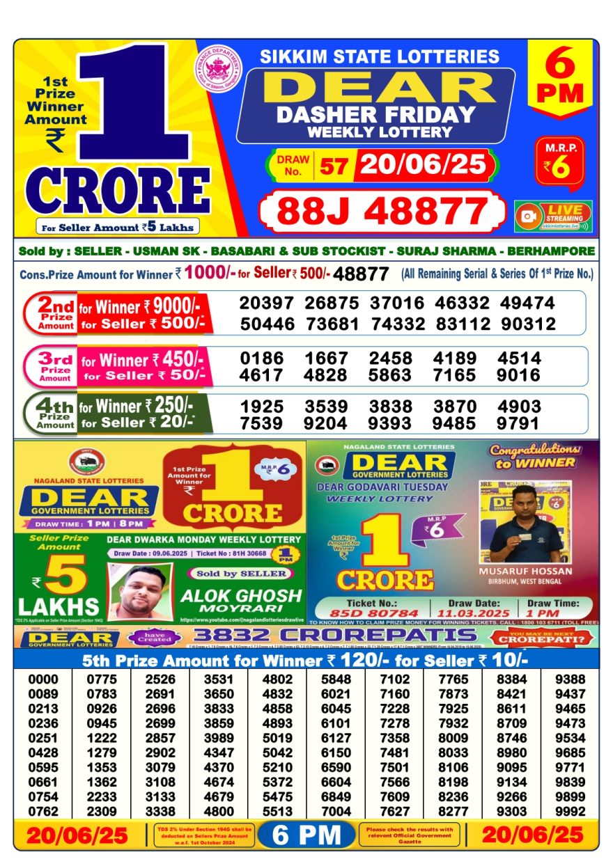 Dear dasher Friday weekly 6PM Result 20.06.2025