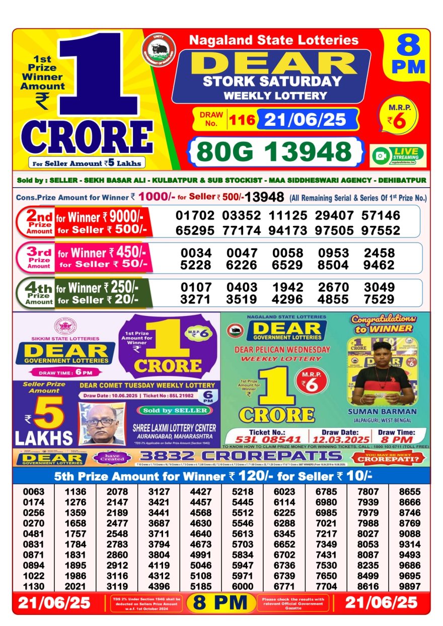 Dear stork Weekly Lottery 8PM Result 21.06.2025