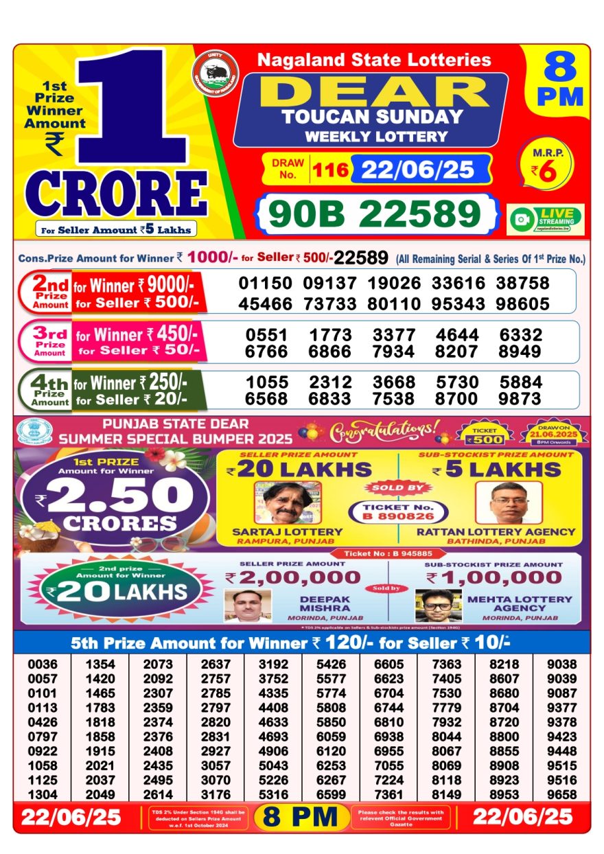 Dear toucan Weekly Lottery 8PM Result 22.06.2025