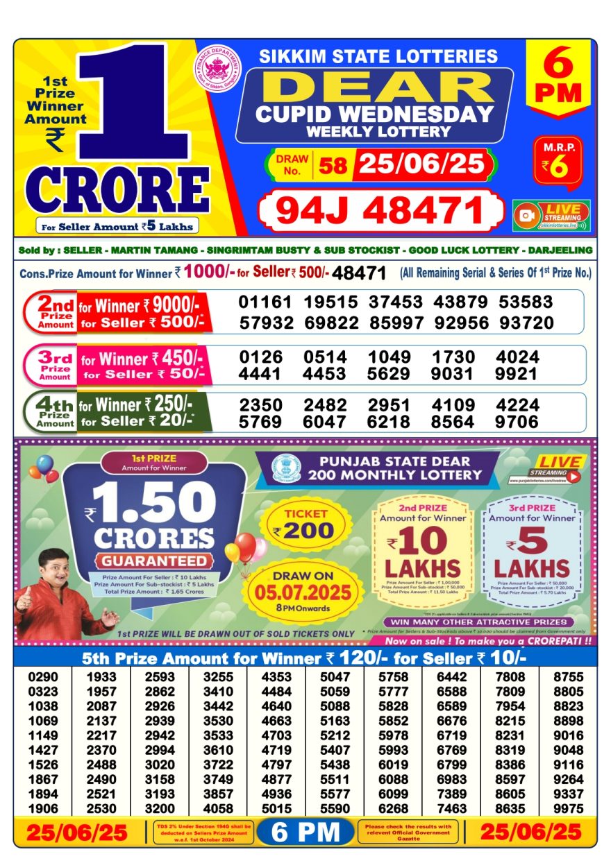 Dear cupid wednesday weekly Lottery 6PM Result 25.06.2025