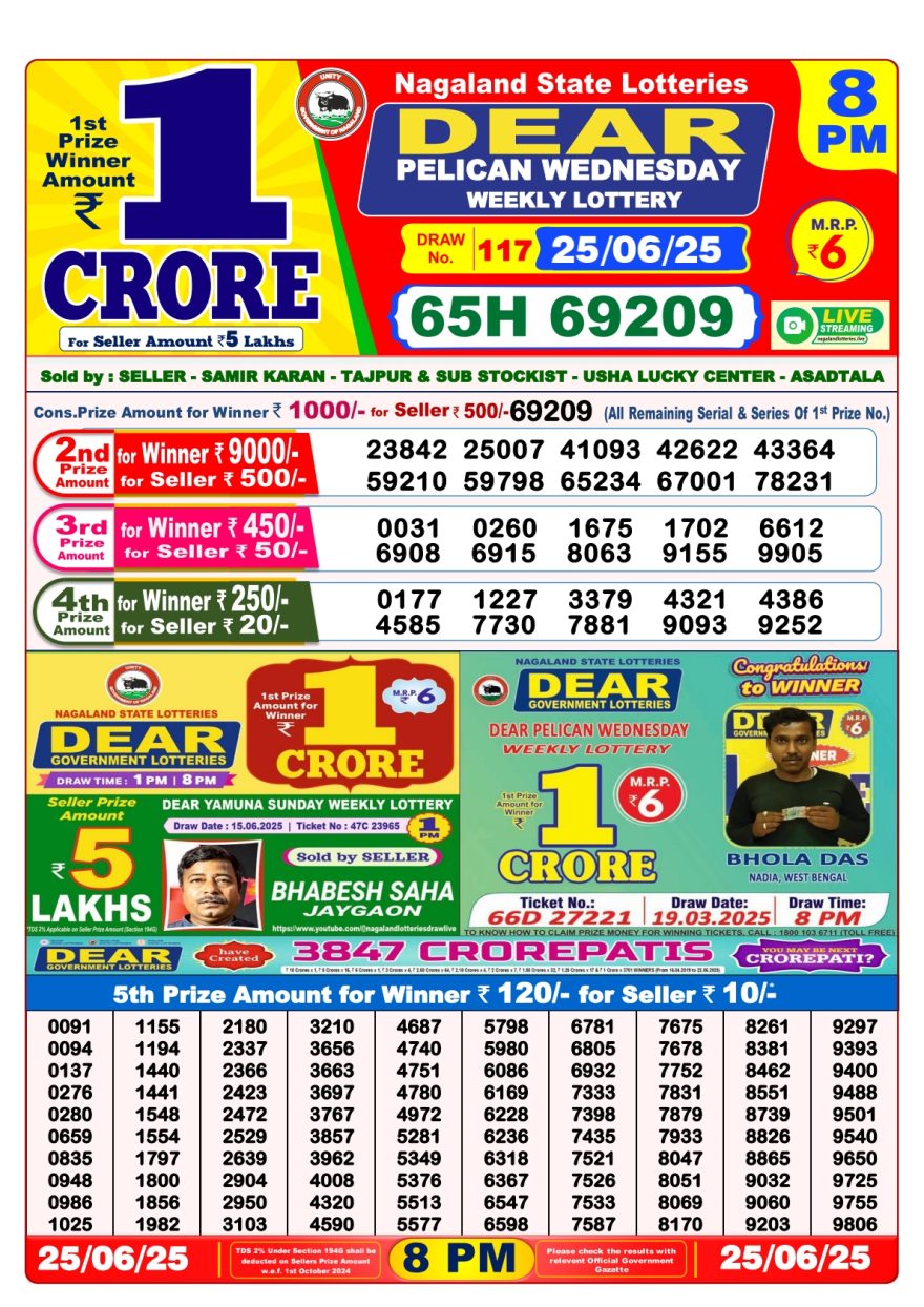 Dear pelican Weekly Lottery 8PM Result 25.06.2025