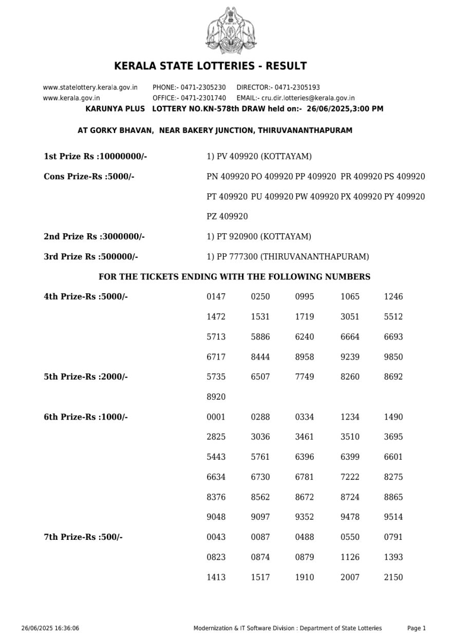 Kerala Lottery Result KN578