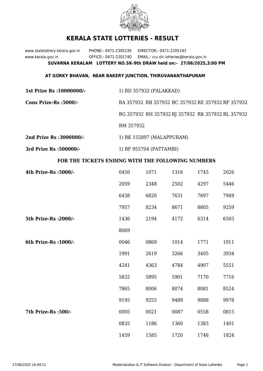 Kerala Lottery Result SK9 3PM Today 27.06.2025