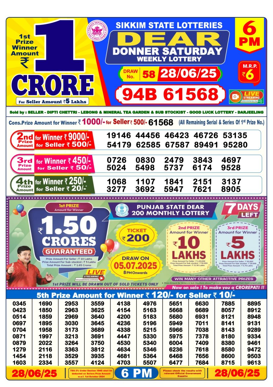 Dear donner saturday weekly 6PM Result 28.06.2025