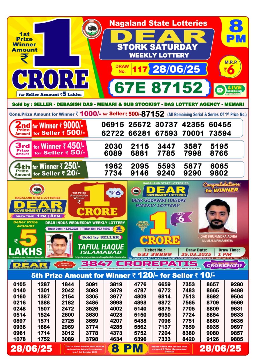Dear stork Weekly Lottery 8PM Result 28.06.2025