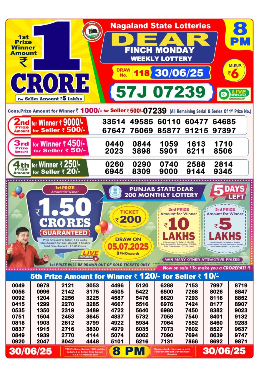 Dear finch Weekly Lottery 8PM Result 30.06.2025