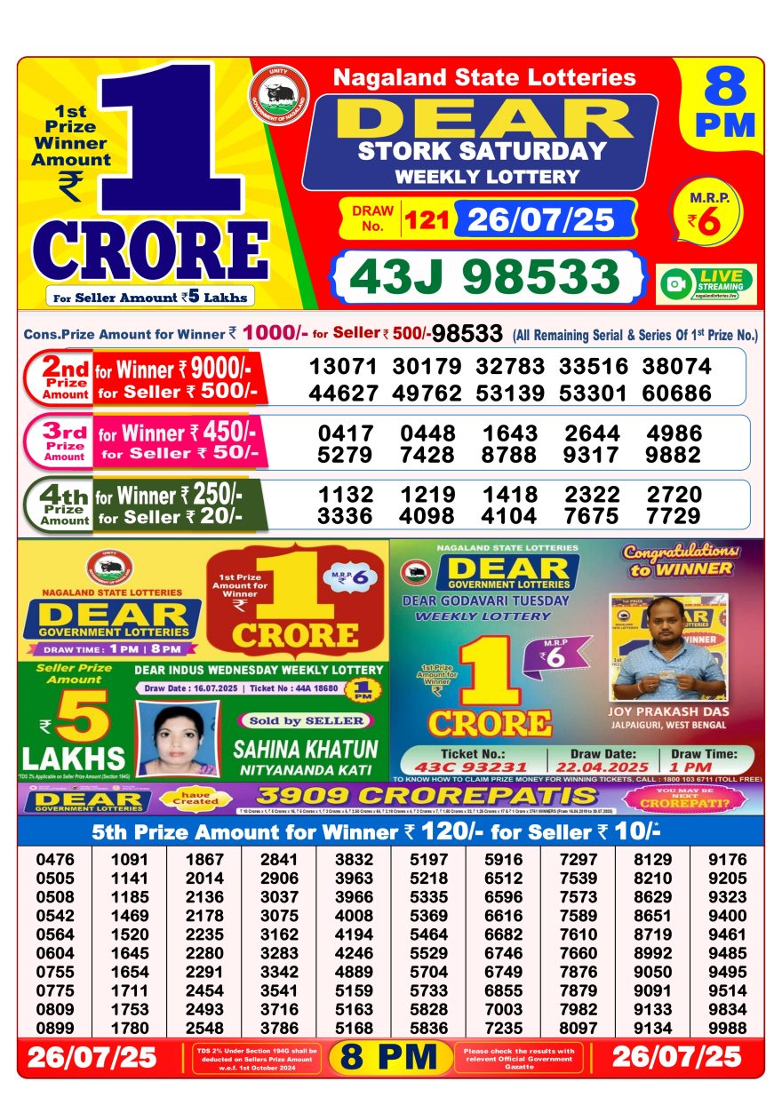 Dear stork Weekly Lottery 8PM Result 26.07.2025