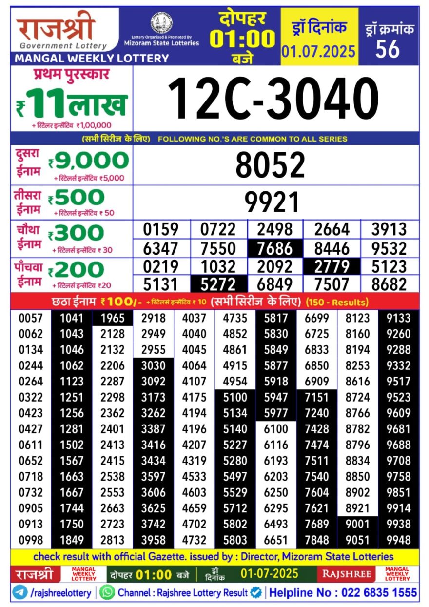 Rajshree mangal Weekly Lottery 1PM Result 01.07.2025