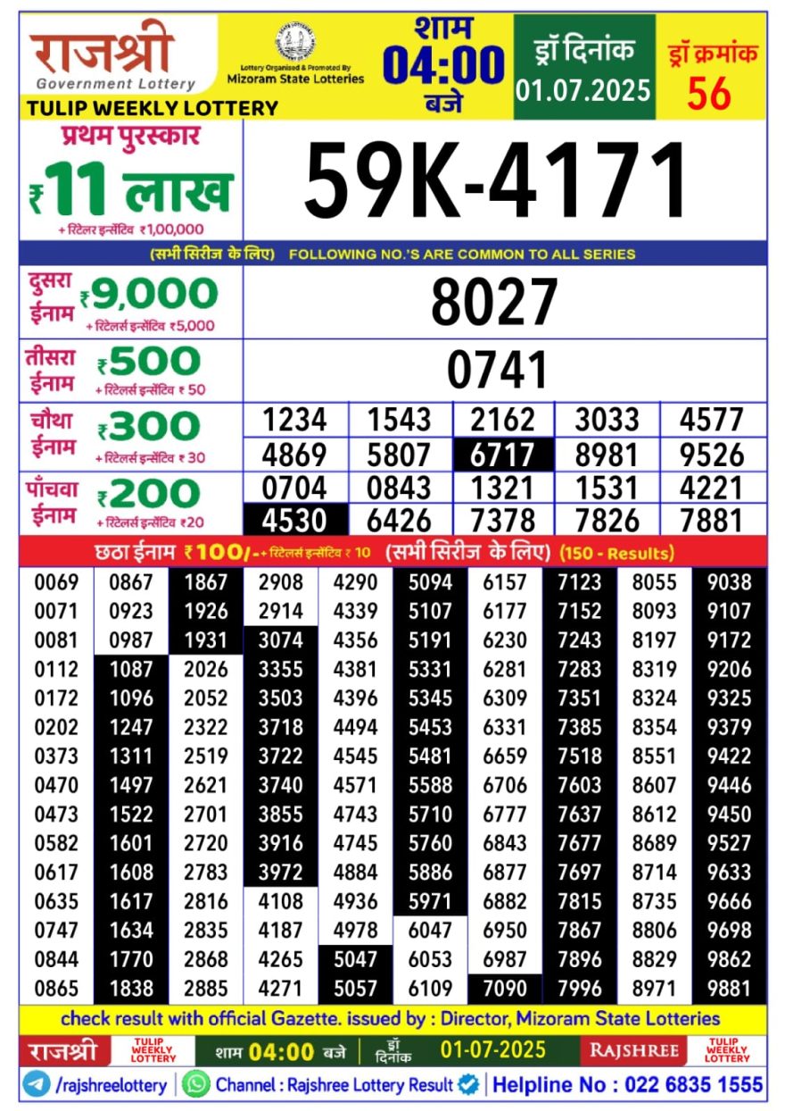 Rajshree tulip Tuesday Weekly Lottery 4PM Result 01.07.2025