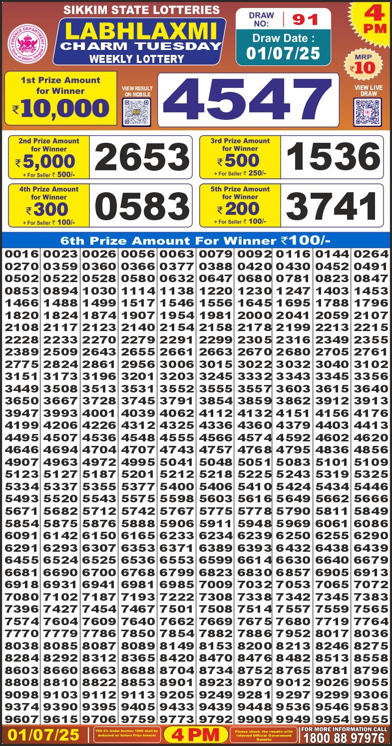 Labh Laxmi charm weekly 4PM Result 01.07.2025